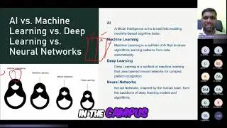 Can Machine Learning Predict Your Wake-Up Time? Here's How It Knows!