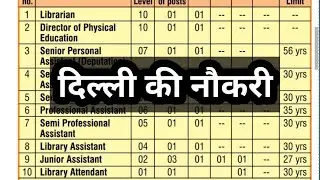 permanent recruitment 2022 // permanent jobs // permanent vacancy // new delhi recruitment 2022