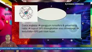 SAINS TINGKATAN 3: CUACA ANGKASA (PART 1 )