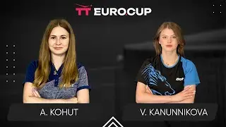 11:00 Alina Kohut - Vasylysa Kanunnikova 21.01.2026 TT EURO.CUP Women Ukraine Star. TABLE 3