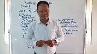 ថ្នាក់ទី 6, ជំពូក 3 My Body, មេរៀនទី 1 My Head (ភាគ2)