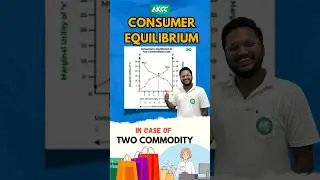 Consumer Equilibrium One Shot 8 | In Case of Two Commodities | Class 11th #shorts #commerce