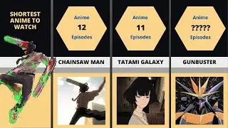 Top 15 Shortest Anime to Quick Binge