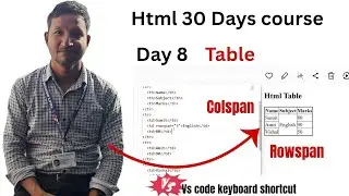 HTML Seekho 30 Dino Me  Day - 8 | Hindi Course