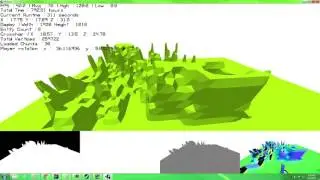 [Voxel Engine] Naive surface nets test