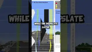 You likely missed this RARE MINECRAFT BLOCK #shorts #minecraft