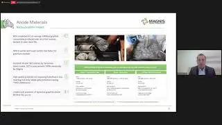 Magnis Energy Technologies on Share Caf&eacute; Webinar: MicroSmall Cap 