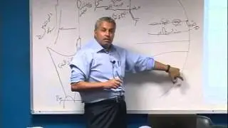 المناخ والنبات الطبيعي في فلسطين ـ 1   [المحاضرة: 7/20]