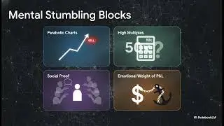 Position Sizing Strategy: How to Stop Selling Winners Too Early
