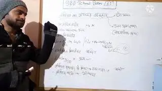 abnormal behaviour of lithium