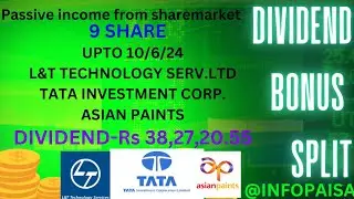 L&T TECHNOLOGY SERV.LTD,TATA INVESTMENT CORP.,ASIAN PAINTS#INFOPAISA#PASSIVEINCOMEfromsharemarket