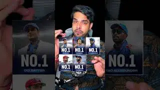 Доминирование Индии в рейтинге ICC 🇮🇳 🔥 Индийская команда и игроки повсюду 🙌❤️#shorst