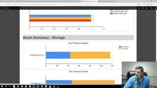 Comodo One Education Part 9