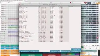 T5 CPU Manager Overview