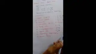 Gate 2018  Ece  Introduction