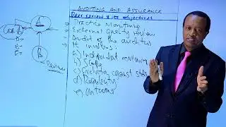 PEER REVIEW AND ITS OBJECTIVES_L11