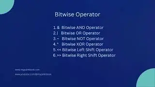 Operator in C Language #clanguage #programming #c