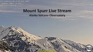 Mount Spurr Live Stream (SPCL)