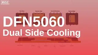 Dual Side Cooling MOSFETs Explained: Revolutionizing How We Manage Heat!