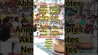 👍🏻#bb7 #bb7trolls #bb7live #trending #viral #viralvideo #trendingshorts #viralvideo #bbmalayalam