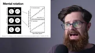 Mental rotation
