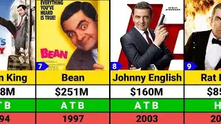 Rowan Atkinson Hits and Flops Movies list | Mr. Bean | Mr. Bean Movies
