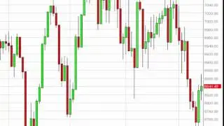 FTSE 100 Technical Analysis for June 12 2015 by FXEmpire.com