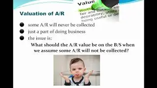 BAT4M - Unit 4 Lesson 1 Accounts Receivable and Direct Write Off Method