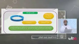 شرح البوليمرات - الجزء الأول - كيمياء للصف العاشر الفصل الثاني