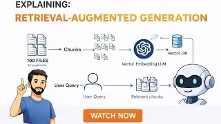 RAG Explained in a simple way : Generative  AI and Agents #2026 #python #ai #tutorial #jobs 