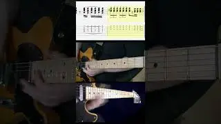 Guitar Tab The Bed's Too Big Without You by The Police #guitarriffs #guitar #guitartabs  #thepolice