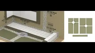 HYDRO BAN&reg; Modular Pre-Sloped Shower Pans & Curbs &ndash; Flexible, Tile-Ready Solutions
