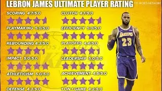 LeBron James Has NO Bag? EXPOSED