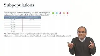 Lecture 2.1: d.  Subpopulations,  binomial coefficients &mdash; [Probability | Santosh S. Venkatesh]