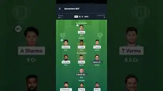 IND vs NAM Today Match Prediction ! India vs Nambia Dream11 Team ! IND vs NAM Dream11 Prediction!