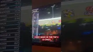 If Ty Dillon or Cody Ware win I will lose my mind and have a brain aneurysm #nascar #daytona