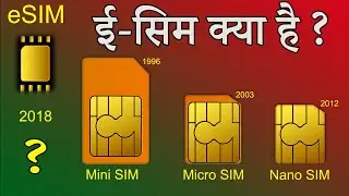 eSIM kya hai ? What is eSIM ? | 2021 [HINDI]