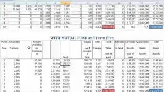 HDFC Crest  ULIP Review