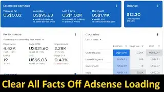 Clear All Adsense Loading Facts || All Blogger Don't Miss This Video