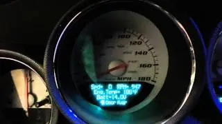 Stock cluster scanguage