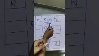 There are nine colour boxes reasoning question asked in tnpsc Group 2 2A prelims 2025
