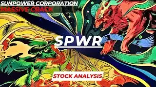 MASSIVE CRACK | $SPWR STOCK ANALYSIS | SUNPOWER CORPORATION STOCK