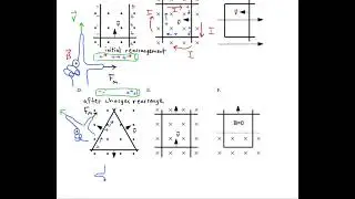 Voltage and Current Induced by Wires Moving in Magnetic Fields