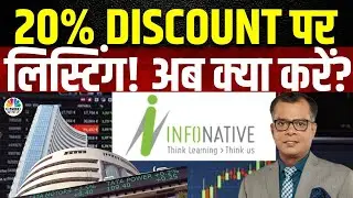 Infonative Solutions Share Price | F&O की Listing के दौरान जो हुआ उसके बाद निवेशक क्या करें?