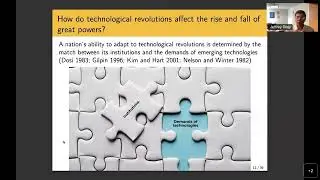 CGSR | The Rise and Fall of Great Technologies and Powers by Dr. Jeffrey Ding