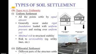 Geotechnical Engineering|Types of Soil Settlements|Types of Foundations |causes of soil settlements
