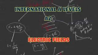 Edexcel IAL Physics Electric Fields | Revision + Past Paper Questions & Solutions (A Guide)