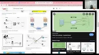 Client-Server Model , SMTP, POP,FTP, HTTP , Date: 19/01/2022