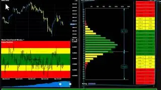 Setting up a Master ValueCharts Window