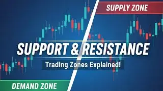 How to detect support & Resistance, nifty, bank nifty, which level is support or resistance?